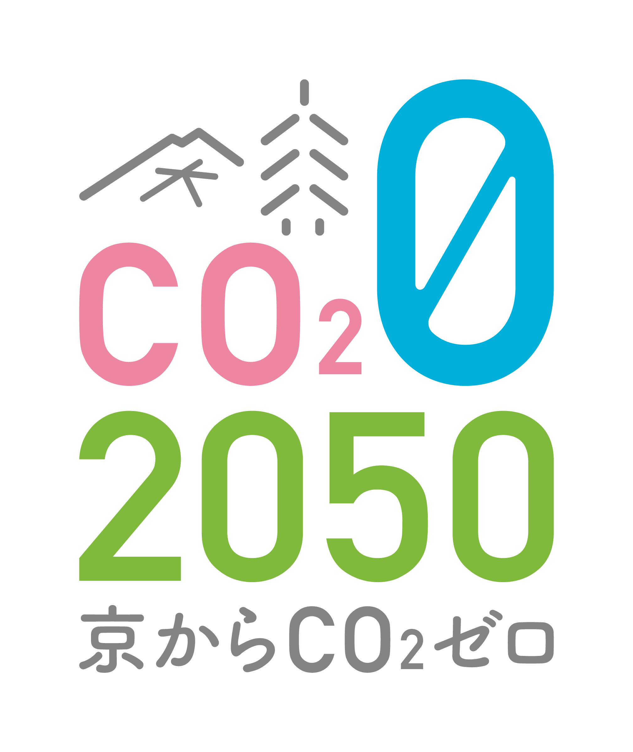 京都SDGsパートナー制度
